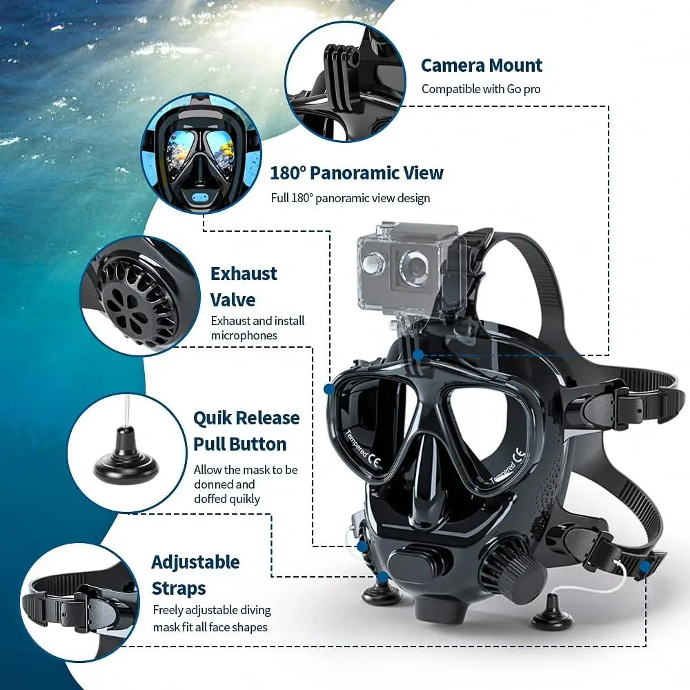 Snorkel Mask Full Face - カメラマウント付きトリミックスフルフェイスダイビングマスク、1L以上のスキューバダイビングタンクに対応した大人用フルフェイスシュノーケルマスク